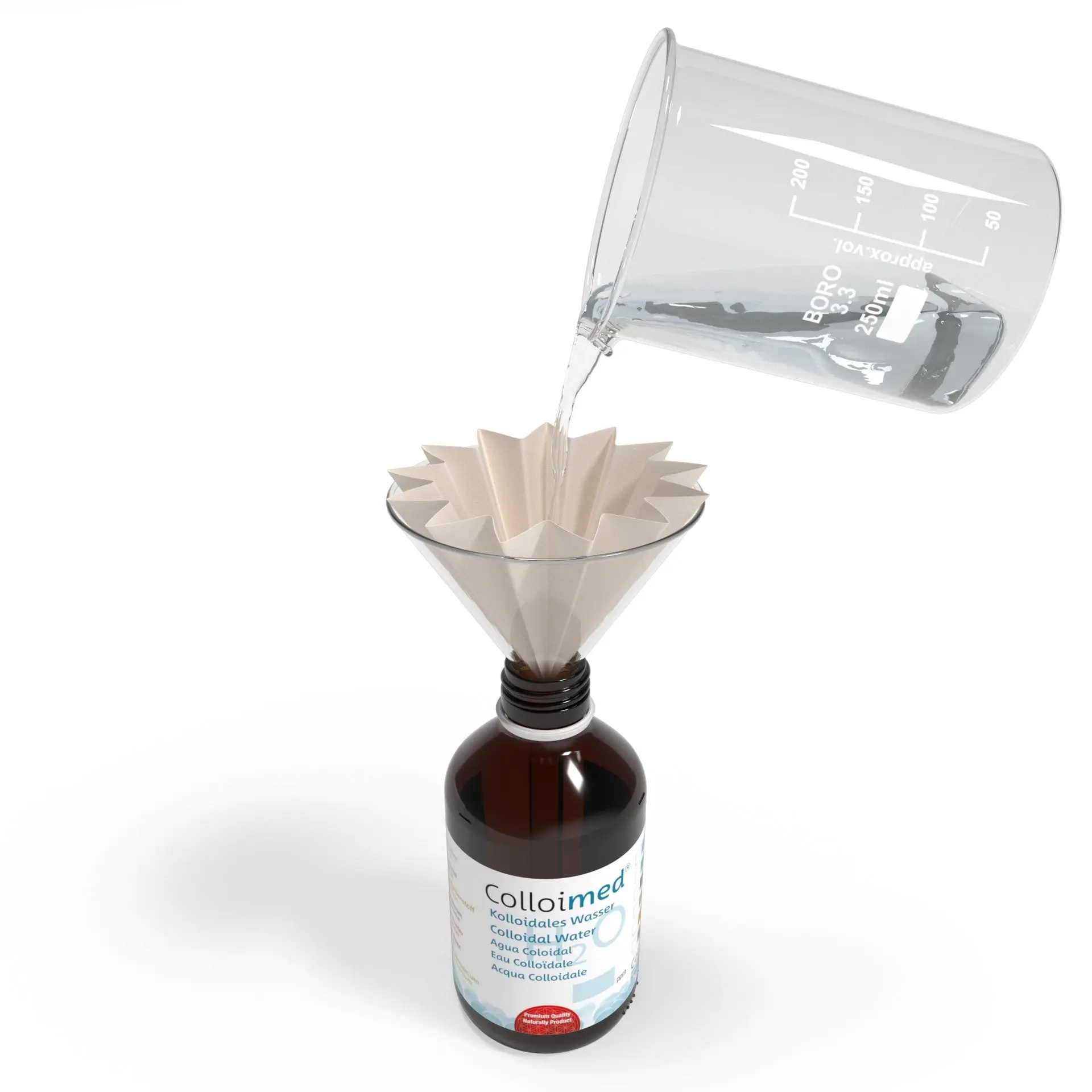 Filtern und Abfüllen einer mit dem Xpert hergestellten Dispersion