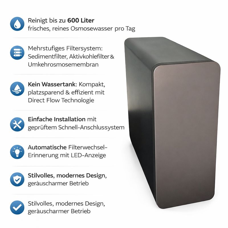 AquaCollo Essential – Kristallklares Kolloidwasser