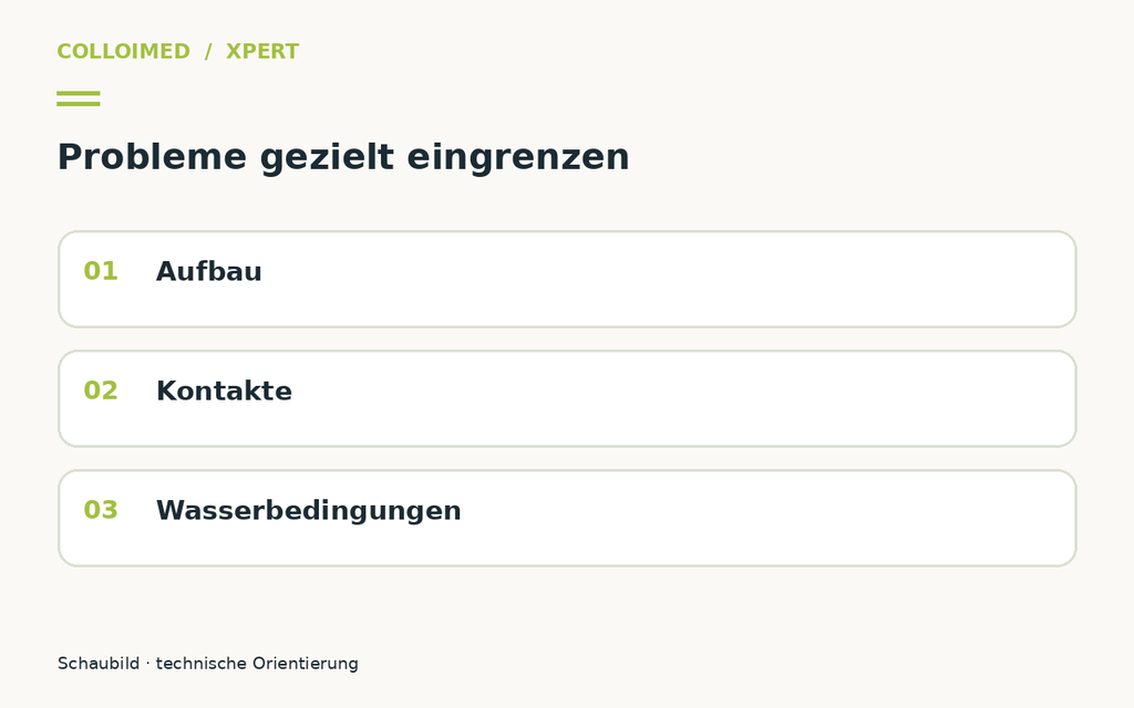 Xpert: Häufige Fragen, Meldungen und Problemlösung