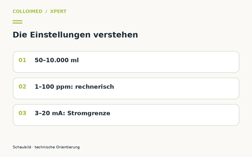 Xpert einstellen: ppm, Volumen, Strom und Umpolung