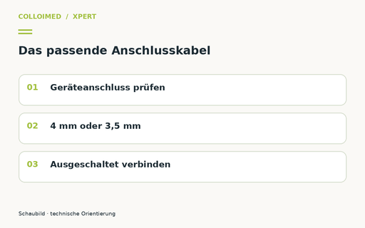 Xpert mit XXL-Elektroden verbinden: passende Kabel